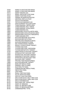 78708   KIDNEY FLOW/FUNCTION IMAGE
78709   KIDNEY FLOW/FUNCTION IMAGE
78710   KIDNEY IMAGING (3D)
78715   RENAL VASCULAR FLOW EXAM
78725   KIDNEY FUNCTION STUDY
78730   URINARY BLADDER RETENTION
78740   URETERAL REFLUX STUDY
78760   TESTICULAR IMAGING
78761   TESTICULAR IMAGING/FLOW
78799   GENITOURINARY NUCLEAR EXAM
78800   TUMOR IMAGING, LIMITED AREA
78801   TUMOR IMAGING, MULT AREAS
78802   TUMOR IMAGING, WHOLE BODY
78803   TUMOR IMAGING (3D)
78805   RADIOPHRM LOCALZTN,LIMTED AREA
78806   RADIOPHARM LOCALZTN,WHOLE BODY
78807   RADIOPHARM LOCALZTN,TOMOGRPHC
78810   TUMOR IMAGING (PET)
78890   NUCLEAR MEDICINE DATA PROC
78891   NUCLEAR MED DATA PROC
78990   PROVIDE DIAG RADIONUCLIDE(S)
78999   NUCLEAR DIAGNOSTIC EXAM
79000   INIT HYPERTHYROID THERAPY
79001   REPEAT HYPERTHYROID THERAPY
79020   THYROID ABLATION
79030   THYROID ABLATION, CARCINOMA
79035   THYROID METASTATIC THERAPY
79100   HEMATOPOETIC NUCLEAR THERAPY
79200   INTRACAVITARY NUCLEAR TRMT
79300   INTERSTITIAL NUCLEAR THERAPY
79400   NONHEMATO NUCLEAR THERAPY
79420   INTRAVASCULAR NUCLEAR THER
79440   NUCLEAR JOINT THERAPY
79900   PROVIDE THER RADIOPHARM(S)
79999   NUCLEAR MEDICINE THERAPY
80048   BASIC METABOLIC PANEL
80050   GENERAL HEALTH PANEL
80051   ELECTROLYTE PANEL
80053   COMPREHEN METABOLIC PANEL
80055   OBSTETRIC PANEL
80061   LIPID PANEL
80069   RENAL FUNCTION PANEL
80074   ACUTE HEPATITIS PANEL
80076   HEPATIC FUNCTION PANEL
80100   DRUG SCRN,QUALIT;MULT DRG CLSS
80101   DRUG SCRN,QUALIT;SNGL DRG CLSS
80102   DRUG CONFIRMATION
80103   DRUG ANALYSIS, TISSUE PREP
80150   ASSAY OF AMIKACIN
80152   ASSAY OF AMITRIPTYLINE
80154   ASSAY OF BENZODIAZEPINES
80156   CARBAMAZEPINE; TOTAL
 