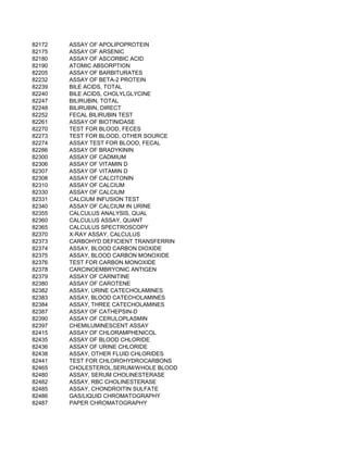 82172   ASSAY OF APOLIPOPROTEIN
82175   ASSAY OF ARSENIC
82180   ASSAY OF ASCORBIC ACID
82190   ATOMIC ABSORPTION
82205   ASSAY OF BARBITURATES
82232   ASSAY OF BETA-2 PROTEIN
82239   BILE ACIDS, TOTAL
82240   BILE ACIDS, CHOLYLGLYCINE
82247   BILIRUBIN, TOTAL
82248   BILIRUBIN, DIRECT
82252   FECAL BILIRUBIN TEST
82261   ASSAY OF BIOTINIDASE
82270   TEST FOR BLOOD, FECES
82273   TEST FOR BLOOD, OTHER SOURCE
82274   ASSAY TEST FOR BLOOD, FECAL
82286   ASSAY OF BRADYKININ
82300   ASSAY OF CADMIUM
82306   ASSAY OF VITAMIN D
82307   ASSAY OF VITAMIN D
82308   ASSAY OF CALCITONIN
82310   ASSAY OF CALCIUM
82330   ASSAY OF CALCIUM
82331   CALCIUM INFUSION TEST
82340   ASSAY OF CALCIUM IN URINE
82355   CALCULUS ANALYSIS, QUAL
82360   CALCULUS ASSAY, QUANT
82365   CALCULUS SPECTROSCOPY
82370   X-RAY ASSAY, CALCULUS
82373   CARBOHYD DEFICIENT TRANSFERRIN
82374   ASSAY, BLOOD CARBON DIOXIDE
82375   ASSAY, BLOOD CARBON MONOXIDE
82376   TEST FOR CARBON MONOXIDE
82378   CARCINOEMBRYONIC ANTIGEN
82379   ASSAY OF CARNITINE
82380   ASSAY OF CAROTENE
82382   ASSAY, URINE CATECHOLAMINES
82383   ASSAY, BLOOD CATECHOLAMINES
82384   ASSAY, THREE CATECHOLAMINES
82387   ASSAY OF CATHEPSIN-D
82390   ASSAY OF CERULOPLASMIN
82397   CHEMILUMINESCENT ASSAY
82415   ASSAY OF CHLORAMPHENICOL
82435   ASSAY OF BLOOD CHLORIDE
82436   ASSAY OF URINE CHLORIDE
82438   ASSAY, OTHER FLUID CHLORIDES
82441   TEST FOR CHLOROHYDROCARBONS
82465   CHOLESTEROL,SERUM/WHOLE BLOOD
82480   ASSAY, SERUM CHOLINESTERASE
82482   ASSAY, RBC CHOLINESTERASE
82485   ASSAY, CHONDROITIN SULFATE
82486   GAS/LIQUID CHROMATOGRAPHY
82487   PAPER CHROMATOGRAPHY
 