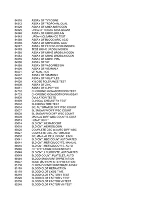 84510   ASSAY OF TYROSINE
84512   ASSAY OF TROPONIN, QUAL
84520   ASSAY OF UREA NITROGEN
84525   UREA NITROGEN SEMI-QUANT
84540   ASSAY OF URINE/UREA-N
84545   UREA-N CLEARANCE TEST
84550   ASSAY OF BLOOD/URIC ACID
84560   ASSAY OF URINE/URIC ACID
84577   ASSAY OF FECES/UROBILINOGEN
84578   TEST URINE UROBILINOGEN
84580   ASSAY OF URINE UROBILINOGEN
84583   ASSAY OF URINE UROBILINOGEN
84585   ASSAY OF URINE VMA
84586   ASSAY OF VIP
84588   ASSAY OF VASOPRESSIN
84590   ASSAY OF VITAMIN A
84591   VITAMIN, NOS
84597   ASSAY OF VITAMIN K
84600   ASSAY OF VOLATILES
84620   XYLOSE TOLERANCE TEST
84630   ASSAY OF ZINC
84681   ASSAY OF C-PEPTIDE
84702   CHORIONIC GONADOTROPIN TEST
84703   CHORIONIC GONADOTROPIN ASSAY
84830   OVULATION TESTS
84999   CLINICAL CHEMISTRY TEST
85002   BLEEDING TIME TEST
85004   BC; AUTOMATED DIFF WBC COUNT
85007   BL SMEAR W/DIFF WBC COUNT
85008   BL SMEAR W/O DIFF WBC COUNT
85009   MANUAL DIFF WBC COUNT B-COAT
85013   HEMATOCRIT
85014   BLD CNT; HEMATOCRIT
85018   BLD CNT; HEMOGLOBIN
85025   COMPLETE CBC W/AUTO DIFF WBC
85027   COMPLETE CBC, AUTOMATED
85032   BC; MANUAL CELL COUNT, EACH
85041   BLD CNT; RBC COUNT AUTOMATED
85044   BLD CNT; RETICULOCYTE, MANUAL
85045   BLD CNT; RETICULOCYTE, AUTO
85046   RETICYTE/HGB CONCENTRATE
85048   BLD CNT; LEUKOCYTE, AUTOMATED
85049   BLOOD COUNT; PLATELET, AUTO
85060   BLOOD SMEAR INTERPRETATION
85097   BONE MARROW INTERPRETATION
85130   CHROMOGENIC SUBSTRATE ASSAY
85170   BLOOD CLOT RETRACTION
85175   BLOOD CLOT LYSIS TIME
85210   BLOOD CLOT FACTOR II TEST
85220   BLOOD CLOT FACTOR V TEST
85230   BLOOD CLOT FACTOR VII TEST
85240   BLOOD CLOT FACTOR VIII TEST
 