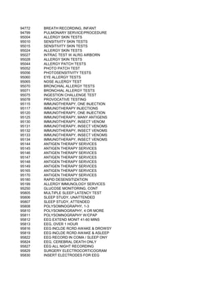 94772   BREATH RECORDING, INFANT
94799   PULMONARY SERVICE/PROCEDURE
95004   ALLERGY SKIN TESTS
95010   SENSITIVITY SKIN TESTS
95015   SENSITIVITY SKIN TESTS
95024   ALLERGY SKIN TESTS
95027   INTRAC TEST W ALRG AIRBORN
95028   ALLERGY SKIN TESTS
95044   ALLERGY PATCH TESTS
95052   PHOTO PATCH TEST
95056   PHOTOSENSITIVITY TESTS
95060   EYE ALLERGY TESTS
95065   NOSE ALLERGY TEST
95070   BRONCHIAL ALLERGY TESTS
95071   BRONCHIAL ALLERGY TESTS
95075   INGESTION CHALLENGE TEST
95078   PROVOCATIVE TESTING
95115   IMMUNOTHERAPY, ONE INJECTION
95117   IMMUNOTHERAPY INJECTIONS
95120   IMMUNOTHERAPY, ONE INJECTION
95125   IMMUNOTHERAPY, MANY ANTIGENS
95130   IMMUNOTHERAPY, INSECT VENOM
95131   IMMUNOTHERAPY, INSECT VENOMS
95132   IMMUNOTHERAPY, INSECT VENOMS
95133   IMMUNOTHERAPY, INSECT VENOMS
95134   IMMUNOTHERAPY, INSECT VENOMS
95144   ANTIGEN THERAPY SERVICES
95145   ANTIGEN THERAPY SERVICES
95146   ANTIGEN THERAPY SERVICES
95147   ANTIGEN THERAPY SERVICES
95148   ANTIGEN THERAPY SERVICES
95149   ANTIGEN THERAPY SERVICES
95165   ANTIGEN THERAPY SERVICES
95170   ANTIGEN THERAPY SERVICES
95180   RAPID DESENSITIZATION
95199   ALLERGY IMMUNOLOGY SERVICES
95250   GLUCOSE MONITORING, CONT
95805   MULTIPLE SLEEP LATENCY TEST
95806   SLEEP STUDY, UNATTENDED
95807   SLEEP STUDY, ATTENDED
95808   POLYSOMNOGRAPHY, 1-3
95810   POLYSOMNOGRAPHY, 4 OR MORE
95811   POLYSOMNOGRAPHY W/CPAP
95812   EEG EXTEND MONIT 41-60 MINS
95813   EEG, OVER 1 HOUR
95816   EEG INCLDE RCRD AWAKE & DROWSY
95819   EEG INCLDE RCRD AWAKE & ASLEEP
95822   EEG RECORD IN COMA / SLEEP ONY
95824   EEG, CEREBRAL DEATH ONLY
95827   EEG ALL NIGHT RECORDING
95829   SURGERY ELECTROCORTICOGRAM
95830   INSERT ELECTRODES FOR EEG
 
