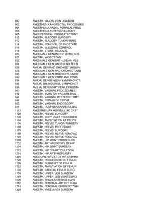 882    ANESTH, MAJOR VEIN LIGATION
902    ANESTHESIA,ANORECTAL PROCEDURE
904    ANESTHESIA,RADCL PERINEAL PROC
906    ANESTHESIA FOR; VULVECTOMY
908    ANES,PERINEAL PROSTATECTOMY
910    ANESTH, BLADDER SURGERY
912    ANESTH, BLADDER TUMOR SURG
914    ANESTH, REMOVAL OF PROSTATE
916    ANESTH, BLEEDING CONTROL
918    ANESTH, STONE REMOVAL
920    ANES,MALE GEN(INC OP URTH);NOS
921    ANESTH, VASECTOMY
922    ANES,MALE GEN(URTH);SEMIN VES
924    ANES,MALE GEN;UNDESCND TESTI
926    ANS,ML GEN;RAD ORCHIECT,INGUIN
928    ANES,MALE GEN;RAD ORCHIECT,ABD
930    ANES,MALE GEN;ORCHIOPX, UNI/BI
932    ANES,MALE GEN;COMP AMP,PENIS
934    ANS,ML GEN;BI NGUIN LYMPHADNCT
936    ANS,ML GN; NGUIN&IL LYMPHDNCT
938    ANS,ML GEN;INSRT PENILE PROSTH
940    ANESTH, VAGINAL PROCEDURES
942    ANESTH, SURG ON VAG/URETHAL
944    ANESTH, VAGINAL HYSTERECTOMY
948    ANESTH, REPAIR OF CERVIX
950    ANESTH, VAGINAL ENDOSCOPY
952    ANESTH, HYSTEROSCOPE/GRAPH
1112   ANES BNE MAR ASP/BX,ILIAC CRST
1120   ANESTH, PELVIS SURGERY
1130   ANESTH, BODY CAST PROCEDURE
1140   ANESTH, AMPUTATION AT PELVIS
1150   ANESTH, PELVIC TUMOR SURGERY
1160   ANESTH, PELVIS PROCEDURE
1170   ANESTH, PELVIS SURGERY
1180   ANESTH, PELVIS NERVE REMOVAL
1190   ANESTH, PELVIS NERVE REMOVAL
1200   ANESTH, HIP JOINT PROCEDURE
1202   ANESTH, ARTHROSCOPY OF HIP
1210   ANESTH, HIP JOINT SURGERY
1212   ANESTH, HIP DISARTICULATION
1214   ANESTH, HIP ARTHROPLASTY
1215   ANES OPN,HIP JT;TOT HIP ARTHRO
1220   ANESTH, PROCEDURE ON FEMUR
1230   ANESTH, SURGERY OF FEMUR
1232   ANESTH, AMPUTATION OF FEMUR
1234   ANESTH, RADICAL FEMUR SURG
1250   ANESTH, UPPER LEG SURGERY
1260   ANESTH, UPPER LEG VEINS SURG
1270   ANESTH, THIGH ARTERIES SURG
1272   ANESTH, FEMORAL ARTERY SURG
1274   ANESTH, FEMORAL EMBOLECTOMY
1320   ANESTH, KNEE AREA SURGERY
 