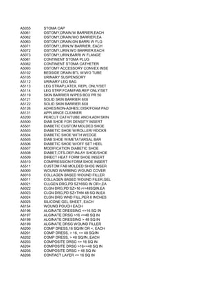 A5055   STOMA CAP
A5061   OSTOMY,DRAIN;W BARRIER,EACH
A5062   OSTOMY,DRAIN;WO BARRIER,EA
A5063   OSTOMY,DRAIN;ON BARRI W FLG
A5071   OSTOMY,URIN;W BARRIER, EACH
A5072   OSTOMY,URIN;WO BARRIER,EACH
A5073   OSTOMY,URIN;BARRI W FLANGE
A5081   CONTINENT STOMA PLUG
A5082   CONTINENT STOMA CATHETER
A5093   OSTOMY ACCESSORY CONVEX INSE
A5102   BEDSIDE DRAIN BTL W/WO TUBE
A5105   URINARY SUSPENSORY
A5112   URINARY LEG BAG
A5113   LEG STRAP;LATEX, REPL ONLY/SET
A5114   LEG STRP;FOAM/FAB,REP ONLY/SET
A5119   SKIN BARRIER WIPES BOX PR 50
A5121   SOLID SKIN BARRIER 6X6
A5122   SOLID SKIN BARRIER 8X8
A5126   ADHES/NON-ADHES; DISK/FOAM PAD
A5131   APPLIANCE CLEANER
A5200   PERCUT CATH/TUBE ANCH,ADH SKIN
A5500   DIAB SHOE FOR DENSITY INSERT
A5501   DIABETIC CUSTOM MOLDED SHOE
A5503   DIABETIC SHOE W/ROLLER/ ROCKR
A5504   DIABETIC SHOE WITH WEDGE
A5505   DIAB SHOE W/METATARSAL BAR
A5506   DIABETIC SHOE W/OFF SET HEEL
A5507   MODIFICATION DIABETIC SHOE
A5508   DIABET,OTS-DEP-INLAY SHOE/SHOE
A5509   DIRECT HEAT FORM SHOE INSERT
A5510   COMPRESSION FORM SHOE INSERT
A5511   CUSTOM FAB MOLDED SHOE INSER
A6000   WOUND WARMING WOUND COVER
A6010   COLLAGEN BASED WOUND FILLER
A6011   COLLAGEN BASED WOUND FILER,GEL
A6021   CLLGEN DRG,PD SZ16SQ IN OR<,EA
A6022   CLGN DRG,PD SZ>16 /<=48SQIN,EA
A6023   CLGN DRG,PD SZ>THN 48 SQ IN,EA
A6024   CLGN DRG WND FILL,PER 6 INCHES
A6025   SILICONE GEL SHEET, EACH
A6154   WOUND POUCH EACH
A6196   ALGINATE DRESSING <=16 SQ IN
A6197   ALGINATE DRSG >16 <=48 SQ IN
A6198   ALGINATE DRESSING > 48 SQ IN
A6199   ALGINATE DRSG WOUND FILLER
A6200   COMP DRESS,16 SQ/IN OR <, EACH
A6201   COMP DRESS, > 16, <= 48 SQ/IN
A6202   COMP DRESS, > 48 SQ/IN, EACH
A6203   COMPOSITE DRSG <= 16 SQ IN
A6204   COMPOSITE DRSG >16<=48 SQ IN
A6205   COMPOSITE DRSG > 48 SQ IN
A6206   CONTACT LAYER <= 16 SQ IN
 