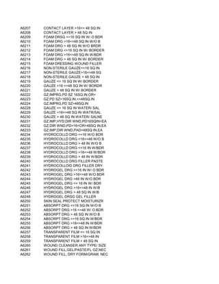A6207   CONTACT LAYER >16<= 48 SQ IN
A6208   CONTACT LAYER > 48 SQ IN
A6209   FOAM DRSG <=16 SQ IN W/ O BDR
A6210   FOAM DRG >16<=48 SQ IN W/O B
A6211   FOAM DRG > 48 SQ IN W/O BRDR
A6212   FOAM DRG <=16 SQ IN W/ BORDER
A6213   FOAM DRG >16<=48 SQ IN W/BDR
A6214   FOAM DRG > 48 SQ IN W/ BORDER
A6215   FOAM DRESSING WOUND FILLER
A6216   NON-STERILE GAUZE<=16 SQ IN
A6217   NON-STERILE GAUZE>16<=48 SQ
A6218   NON-STERILE GAUZE > 48 SQ IN
A6219   GAUZE <= 16 SQ IN W/ BORDER
A6220   GAUZE >16 <=48 SQ IN W/ BORDR
A6221   GAUZE > 48 SQ IN W/ BORDER
A6222   GZ,IMPRG,PD SZ 16SQ.IN.OR<
A6223   GZ,PD SZ>16SQ.IN.<=48SQ.IN
A6224   GZ,IMPRG,PD SZ>48SQ.IN
A6228   GAUZE <= 16 SQ IN WATER/ SAL
A6229   GAUZE >16<=48 SQ IN WATR/SAL
A6230   GAUZE > 48 SQ IN WATER/ SALNE
A6231   GZ,IMP,HYD,DIR WND,PD16SQIN<EA
A6232   GZ,DIR WND,PD>16<OR=48SQ IN,EA
A6233   GZ,IMP,DIR WND,PAD>48SQ IN,EA
A6234   HYDROCOLLD DRG <=16 W/O BDR
A6235   HYDROCOLLD DRG >16<=48 W/O B
A6236   HYDROCOLLD DRG > 48 IN W/O B
A6237   HYDROCOLLD DRG <=16 IN W/BDR
A6238   HYDROCOLLD DRG >16<=48 W/BDR
A6239   HYDROCOLLD DRG > 48 IN W/BDR
A6240   HYDROCOLLD DRG FILLER PASTE
A6241   HYDROCOLLOID DRG FILLER DRY
A6242   HYDROGEL DRG <=16 IN W/ O BDR
A6243   HYDROGEL DRG >16<=48 W/O BDR
A6244   HYDROGEL DRG >48 IN W/O BDR
A6245   HYDROGEL DRG <= 16 IN W/ BDR
A6246   HYDROGEL DRG >16<=48 IN W/B
A6247   HYDROGEL DRG > 48 SQ IN W/B
A6248   HYDROGEL DRSG GEL FILLER
A6250   SKIN SEAL PROTECT MOISTURIZR
A6251   ABSORPT DRG <=16 SQ IN W/O B
A6252   ABSORPT DRG >16 <=48 W/ O BDR
A6253   ABSORPT DRG > 48 SQ IN W/O B
A6254   ABSORPT DRG <=16 SQ IN W/BDR
A6255   ABSORPT DRG >16<=48 IN W/BDR
A6256   ABSORPT DRG > 48 SQ IN W/BDR
A6257   TRANSPARENT FILM <= 16 SQ IN
A6258   TRANSPARENT FILM >16<=48 IN
A6259   TRANSPARENT FILM > 48 SQ IN
A6260   WOUND CLEANSER ANY TYPE/ SIZE
A6261   WOUND FILL,GEL/PASTE/FL OZ,NEC
A6262   WOUND FILL, DRY FORM/GRAM, NEC
 