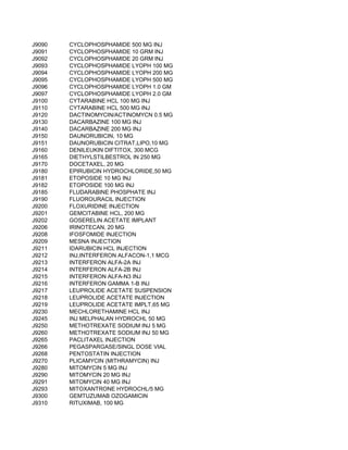 J9090   CYCLOPHOSPHAMIDE 500 MG INJ
J9091   CYCLOPHOSPHAMIDE 10 GRM INJ
J9092   CYCLOPHOSPHAMIDE 20 GRM INJ
J9093   CYCLOPHOSPHAMIDE LYOPH 100 MG
J9094   CYCLOPHOSPHAMIDE LYOPH 200 MG
J9095   CYCLOPHOSPHAMIDE LYOPH 500 MG
J9096   CYCLOPHOSPHAMIDE LYOPH 1.0 GM
J9097   CYCLOPHOSPHAMIDE LYOPH 2.0 GM
J9100   CYTARABINE HCL 100 MG INJ
J9110   CYTARABINE HCL 500 MG INJ
J9120   DACTINOMYCIN/ACTINOMYCN 0.5 MG
J9130   DACARBAZINE 100 MG INJ
J9140   DACARBAZINE 200 MG INJ
J9150   DAUNORUBICIN, 10 MG
J9151   DAUNORUBICIN CITRAT,LIPO,10 MG
J9160   DENILEUKIN DIFTITOX, 300 MCG
J9165   DIETHYLSTILBESTROL IN 250 MG
J9170   DOCETAXEL, 20 MG
J9180   EPIRUBICIN HYDROCHLORIDE,50 MG
J9181   ETOPOSIDE 10 MG INJ
J9182   ETOPOSIDE 100 MG INJ
J9185   FLUDARABINE PHOSPHATE INJ
J9190   FLUOROURACIL INJECTION
J9200   FLOXURIDINE INJECTION
J9201   GEMCITABINE HCL, 200 MG
J9202   GOSERELIN ACETATE IMPLANT
J9206   IRINOTECAN, 20 MG
J9208   IFOSFOMIDE INJECTION
J9209   MESNA INJECTION
J9211   IDARUBICIN HCL INJECTION
J9212   INJ,INTERFERON ALFACON-1,1 MCG
J9213   INTERFERON ALFA-2A INJ
J9214   INTERFERON ALFA-2B INJ
J9215   INTERFERON ALFA-N3 INJ
J9216   INTERFERON GAMMA 1-B INJ
J9217   LEUPROLIDE ACETATE SUSPENSION
J9218   LEUPROLIDE ACETATE INJECTION
J9219   LEUPROLIDE ACETATE IMPLT,65 MG
J9230   MECHLORETHAMINE HCL INJ
J9245   INJ MELPHALAN HYDROCHL 50 MG
J9250   METHOTREXATE SODIUM INJ 5 MG
J9260   METHOTREXATE SODIUM INJ 50 MG
J9265   PACLITAXEL INJECTION
J9266   PEGASPARGASE/SINGL DOSE VIAL
J9268   PENTOSTATIN INJECTION
J9270   PLICAMYCIN (MITHRAMYCIN) INJ
J9280   MITOMYCIN 5 MG INJ
J9290   MITOMYCIN 20 MG INJ
J9291   MITOMYCIN 40 MG INJ
J9293   MITOXANTRONE HYDROCHL/5 MG
J9300   GEMTUZUMAB OZOGAMICIN
J9310   RITUXIMAB, 100 MG
 