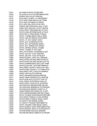 L3677   SO HARD PLASTIC STABILIZER
L3700   EO,ELASTC W STYS,PREFABRICATED
L3701   ELBOW ORTH,ELSTC,PREFAB
L3710   EO,ELASTC W METL JT,PREFABRICT
L3720   EO,2 UPRT,FREE MOTN,CUST FABR
L3730   EO,2 UPRT,EXTNSN/FLX ASSIST
L3740   EO,2 UPRT,ADJ POS LCK W CNTL
L3760   ELBOW ORTHOSIS,ADJ LOCK JT,ANY
L3762   ELBW ORTH,RIG,WO JTS,SFT MATER
L3800   WHFO,SHRT OPPONENS,NO ATTACH
L3805   WHFO,LONG OPPONENS,NO ATTACH
L3807   WHFO,WO JT,PREFAB,INC FIT&ADJ
L3810   WHFO, THUMB ABDUCTION (C BAR)
L3815   WHFO, 2ND M.P.ABDUCTION ASSIST
L3820   WHFO, I.P. EXT ASSIST W/M.P.
L3825   WHFO, M.P. EXTENSION STOP
L3830   WHFO, M.P. EXTENSION ASSIST
L3835   WHFO, M.P. SPRING EXT ASSIST
L3840   WHFO, SPRING SWIVEL THUMB
L3845   WHFO, THUMB I.P. EXT ASST
L3850   WHO, ACTN WRST, W/DORSIFLX AST
L3855   WHFO, ADJ M.P. FLEX CONTROL
L3860   WHFO, ADJ M.P. FLEX CNTRL&I.P.
L3890   WRIST/ELBOW, CONC ADJ TORSION
L3900   WHFO,DYNFLXR HNG,WRST/FGR EXT
L3901   WHFO,DYNFLXR HNG,CBLDRV,CST FB
L3902   WHFO,COMPRESSED GAS,CUST FABR
L3904   WHFO,ELECTRIC, CUSTOM FABRICAT
L3906   WHO,WRIST GAUNTLT,MOLD PAT MDL
L3907   WHFO,WRIST GAUNTLT W THMB SPCA
L3908   WHO,WRST CNTL COCK-UP,NONMLD
L3909   WRIST ORTH,ELSTC,PREFAB
L3910   WHFO,SWANSON DESIGN,PREFAB
L3911   WRIST HAND FINGER,ELSTC,PREFAB
L3912   HFO,FLEXN GLVE W ELSTC FGR CTL
L3914   WHO, WRIST EXTENSION COCK-UP
L3916   WHFO,WRST COCK-UP,W OUTRGGR
L3918   HFO,KNUCKLE BENDER,PREFAB,F&A
L3920   HFO,KNUCKLE BENDER,W OUTRIGGER
L3922   HFO,KNUCKLE BENDR,2 SGM FLX JT
L3923   HAND FINGER ORTHOSIS,WO JT,ANY
L3924   WHFO,OPPENHEIMER,PREFAB,FIT&AD
L3926   WHFO,THOMAS SUSPENSION,PREFABR
L3928   HFO,FINGR XTNSN,W CLOCK SPRING
L3930   WHFO,FINGR XTNSN,W WRIST SUPP
L3932   FO,SAFETY PIN,SPRING WIRED
L3934   FO, SAFETY PIN,MOD PREFABRICTD
L3936   WHFO, PALMER, PREFAB,INC F&ADJ
L3938   WHFO,DORSAL WRST,PREFABRICATED
L3940   WHFO,DORSAL WRST,W OUTRGGR ATT
L3942   HFO,REVERSE KNUCKLE BENDER
L3944   HFO,REVRS KNCKL BNDR,W OUTRGGR
 