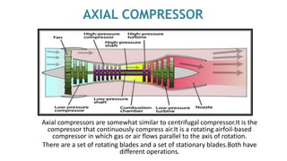 AXIAL COMPRESSOR
Axial compressors are somewhat similar to centrifugal compressor.It is the
compressor that continuously compress air.It is a rotating airfoil-based
compressor in which gas or air flows parallel to the axis of rotation.
There are a set of rotating blades and a set of stationary blades.Both have
different operations.
 