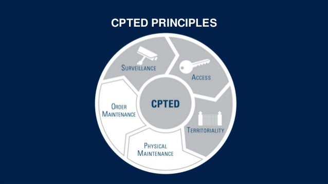 basic data protection principles basic data protection principles