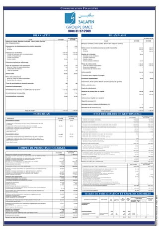 C OMMUNICATION F INANCIÈRE




                                                                                                        Bilan 31/12/2009
                                                      BILAN ACTIF                                                                                                                                            BILAN PASSIF
                                                                                                        en milliers de DH                                                                                                                                                                                     en milliers de DH
                                             ACTIF                               31/12/09                  31/12/08
Valeurs en caisse, Banques centrales, Trésor public, Service                                       4                     5
                                                                                                                                                                                              PASSIF                                                                            31/12/09                          31/12/08
des chèques postaux
                                                                                                                              Banques centrales, Trésor public, Service des chèques postaux                                                                                                              0

Créances sur les établissements de crédit et assimilés                                             0                  2 647
 . A vue                                                                                           0                  2 647   Dettes envers les établissements de crédit et assimilés                                                                                                           636 054                      909 978
 . A terme                                                                                                                     . A vue                                                                                                                                                          635 576                      289 571
                                                                                                                               . A terme                                                                                                                                                            477                      620 407
Créances sur la clientèle                                                                   2 001 935           1 632 442
 . Crédits de trésorerie et à la consommation                                               1 902 246           1 579 063     Dépôts de la clientèle                                                                                                                                             26 479
 . Crédits à l'équipement                                                                          0                           . Comptes à vue créditeurs
 . Crédits immobiliers                                                                             0                           . Comptes d'épargne
 . Autres crédits                                                                             99 689                 53 379    . Dépôts à terme
                                                                                                                               . Autres comptes créditeurs                                                                                                                                       26 479
Créances acquises par affacturage                                                                  0
                                                                                                                              Titres de créance émis                                                                                                                                         1 384 452                      1 003 278
Titres de transaction et de placement                                                         19 722                   874     . Titres de créance négociables                                                                                                                               1 384 452                      1 003 278
 . Bons du Trésor et valeurs assimilées                                                          530                   670     . Emprunts obligataires                                                                                                                                                   0
 . Autres titres de créance                                                                        0                           . Autres titres de créance émis
 . Titres de propriété                                                                        19 192                   204
                                                                                                                              Autres passifs                                                                                                                                                    609 080                      724 406
Autres actifs                                                                                 65 935                 56 673
                                                                                                                              Provisions pour risques et charges                                                                                                                                         0
Titres d'investissement                                                                            0
 . Bons du Trésor et valeurs assimilées                                                            0                          Provisions réglementées                                                                                                                                            18 147                       24 645
 . Autres titres de créance                                                                        0
                                                                                                                              Subventions, fonds publics affectés et fonds spéciaux de garantie
Titres de participation et emplois assimilés                                                     303                   303
                                                                                                                              Dettes subordonnées
Créances subordonnées                                                                              0
                                                                                                                              Ecarts de réévaluation
Immobilisations données en crédit-bail et en location                                       1 131 463           1 452 901
                                                                                                                              Réserves et primes liées au capital                                                                                                                               236 594                      179 302
Immobilisations incorporelles                                                                  6 919                  7 734
                                                                                                                              Capital                                                                                                                                                           239 450                      237 254
Immobilisations corporelles                                                                   24 930                 26 759
                                                                                                                              Actionnaires. Capital non versé (-)

                                                                                                                              Report à nouveau (+/-)

                                                                                                                              Résultats nets en instance d'affectation (+/-)                                                                                                                             0


                                                                                                                              Résultat net de l'exercice (+/-)                                                                                                                                  100 956                      101 477


                                      Total de l'Actif                                      3 251 212           3 180 339                                                           Total du Passif                                                                                          3 251 212                      3 180 339


                                                      HORS BILAN                                                                                                ETAT DES SOLDES DE GESTION (ESG)
                                                                                                        en milliers de DH                                                                                                                                                                            en milliers de DH
                                                                                                                                                                                                                                                                  31/12/09                                   31/12/08
  HORS BILAN                                                                     31/12/09                31/12/08             + Intérêts et produits assimilés                                                                                                                209 259                                    154 093
                                                                                                                              - Intérêts et charges assimilées                                                                                                                 74 667                                     78 103
ENGAGEMENTS DONNES                                                                126 498                  78 431
                                                                                                                               MARGE D'INTERET                                                                                                                                134 592                                       75 990

 Engagements de financement donnés en faveur d'établissements de crédit
                                                                                                                              + Produits sur immobilisations en crédit-bail et en location                                                                                    804 681                                    985 416
 et assimilés                                                                                                                 - Charges sur immobilisations en crédit-bail et en location                                                                                     662 508                                    799 912
 Engagements de financement donnés en faveur de la clientèle                      126 498                  78 431
                                                                                                                              Résultat des opérations de crédit-bail et de location                                                                                           142 173                                    185 504
 Engagements de garantie d'ordre d'établissements de crédit et assimilés
 Engagements de garantie d'ordre de la clientèle                                                                              + Commissions perçues                                                                                                                              6 734                                        5 816
 Titres achetés à réméré                                                                                                       - Commissions servies                                                                                                                            20 636                                           24

 Autres titres à livrer
                                                                                                                              Marge sur commissions                                                                                                                            -13 902                                        5 792


ENGAGEMENTS RECUS                                                                                                              +   Résultat        des     opérations        sur titres de transaction
                                                                                  418 946
                                                                                  218 946                 660 022
                                                                                                                               +   Résultat        des     opérations        sur titres de placement
                                                                                                                                                                                                                                                                                     -528
                                                                                                                                                                                                                                                                                     -140                                          32
                                                                                                                               +   Résultat        des     opérations        de change                                                                                                  0
 Engagements de financement reçus d'établissements de crédit et assimilés         418 946                 660 022              +   Résultat        des     opérations        sur produits dérivés                                                                                       0
 Engagements de garantie reçus d'établissements de crédit et assimilés
                                                                                                                              Résultat des opérations de marché                                                                                                                      -669                                          32
 Engagements de garantie reçus de l'Etat et d'organismes de garantie divers
 Titres vendus à réméré                                                                                                        + Divers autres produits bancaires                                                                                                                    7 166                                   4 954
                                                                                                                               - Diverses autres charges bancaires                                                                                                                     193                                  11 588
 Autres titres à recevoir
                                                                                                                              PRODUIT NET BANCAIRE                                                                                                                            269 167                                    260 684


                                                                                                                               +  Résultat des opérations sur immobilisations financières                                                                                        -1 027
                                                                                                                               + Autres produits d'exploitation non bancaire                                                                                                      2 498                                          571

                       COMPTE DE PRODUITS ET CHARGES                                                                           - Autres charges d'exploitation non bancaire
                                                                                                                               - Charges générales d'exploitation                                                                                                               69 370
                                                                                                                                                                                                                                                                                      0
                                                                                                                                                                                                                                                                                                                            80 378

                                                                                                                              RESULTAT BRUT D'EXPLOITATION                                                                                                                    201 267                                    180 878
                                                                                                   en milliers de DH
                                                                              31/12/09                  31/12/08               + Dotations nettes des reprises aux provisions pour créances                                                                                    -50 385                                      -21 899
                                                                                                                                et engagements par signature en souffrance
PRODUITS D'EXPLOITATION BANCAIRE                                                 1 028 307                    1 150 312        + Autres dotations nettes des reprises aux provisions                                                                                                 6 497                                    1 872
Intérêts et produits assimilés sur opérations avec les établissements                    0
                                                                                                                              RESULTAT COURANT                                                                                                                                157 380                                    160 850
de crédit
Intérêts et produits assimilés sur opérations avec la clientèle                    209 259                      154 093       RESULTAT NON COURANT                                                                                                                               -1 367                                        -236

Intérêts et produits assimilés sur titres de créance                                     0                                      - Impôts sur les résultats                                                                                                                      55 057                                      59 137
Produits sur titres de propriété                                                        24                           32
                                                                                                                              RESULTAT NET DE L'EXERCICE                                                                                                                      100 956                                    101 477
Produits sur immobilisations en crédit-bail et en location                         804 681                      985 416
Commissions sur prestations de service                                               6 734                        5 816                                                                                                                                                                             en milliers de DH
Autres produits bancaires                                                            7 609                        4 954
                                                                                                                                                                                                                                                                    31/12/09                                 31/12/08

CHARGES D'EXPLOITATION BANCAIRE                                                    759 140                      889 628        + RESULTAT NET                         DE L'EXERCICE                                                                                           100 956                                   101 477


Intérêts et charges assimilées sur opérations avec les établissements               20 829                          35 845    + Dotations aux amortissements et aux provisions des                                                                                                   6 118                                   5 188
de crédit                                                                                                                       immobilisations incorporelles et corporelles
Intérêts et charges assimilées sur opérations avec la clientèle                          0                                    + Dotations aux provisions pour dépréciation des                                                                                                       1 027
Intérêts et charges assimilées sur titres de créance émis                           53 837                       42 258          immobilisations financières
Charges sur immobilisations en crédit-bail et en location                          662 508                      799 912       + Dotations aux provisions pour risques généraux                                                                                                           0
Autres charges bancaires                                                            21 965                       11 612       + Dotations aux provisions réglementées                                                                                                                  332                                      534
                                                                                                                              + Dotations non courantes                                                                                                                                  0
PRODUIT NET BANCAIRE                                                               269 167                      260 684       - Reprises de provisions                                                                                                                               6 830                                   2 406
Produits d'exploitation non bancaire                                                 2 498                          571       - Plus-values de cession sur immobilisations                                                                                                               0                                       6
                                                                                                                                incorporelles et corporelles
Charges d'exploitation non bancaire                                                      0
                                                                                                                              + Moins-values de cession sur immobilisations                                                                                                                 0
CHARGES GENERALES D'EXPLOITATION                                                    69 370                          80 378
                                                                                                                                 incorporelles et corporelles
                                                                                                                              - Plus-values de cession sur immobilisations financières                                                                                                      0                                        1
Charges de personnel                                                                20 799                          34 214    + Moins-values de cession sur immobilisations financières                                                                                                     0
Impôts et taxes                                                                        784                             695     - Reprises de subventions d'investissement reçues                                                                                                            0
Charges externes                                                                    41 670                          40 273
Autres charges générales d'exploitation                                                  0                               7
                                                                                                                               + CAPACITE D'AUTOFINANCEMENT                                                                                                                    101 604
                                                                                                                                                                                                                                                                              100 577                                   104 787

Dotations aux amortissements et aux provisions des immobilisations
incorporelles et corporelles                                                          6 118                         5 188     - Bénéfices distribués                                                                                                                             49 823                                     42 706


DOTATIONS AUX PROVISIONS ET PERTES SUR CREANCES                                     62 056                          38 090     + AUTOFINANCEMENT                                                                                                                                  51 781
                                                                                                                                                                                                                                                                                 50 753                                     62 081
IRRECOUVRABLES

Dotations aux provisions pour créances et engagements par
signature en souffrance
                                                                                    60 696                          37 556            TITRES DE PARTICIPATION ET EMPLOIS ASSIMILES
                                                                                                                                                                                                                                                                                                                                           Finances News Hebdo Jeudi 18 Mars 2010




Pertes sur créances irrécouvrables                                                        0                                                                                                                                                                                                                            en milliers de DH
Autres dotations aux provisions                                                       1 360                           534                                                                                                                                             Extrait des derniers états de synthèse de la
                                                                                                                                                                                                                                               Prix          Valeur                société émetttrice                  Produits inscrits
                                                                                                                                                                                                             Capital    Participation au
REPRISES DE PROVISIONS ET RECUPERATIONS SUR                                         17 141                          18 062           Dénomination de la société émettrice            Secteur d'activité                                    d'acquisition   comptable                                                      au CPC de
                                                                                                                                                                                                             social     capital en %                                 Date de clôture Situation
                                                                                                                                                                                                                                              global          nette                                  Résultat net         l'exercice
CREANCES AMORTIES                                                                                                                                                                                                                                                     de l'exercice      nette

Reprises de provisions pour créances et engagements par signature                    10 311                         15 656    Participations dans les
                                                                                                                              entreprises liées
en souffrance
Récupérations sur créances amorties                                                       0
Autres reprises de provisions                                                         6 830                         2 406

RESULTAT COURANT                                                                   157 380                      160 850
Produits non courants                                                                   55                          112
Charges non courantes                                                                1 422                          348       Autres titres de participation                                                   300,00                             302,86       302,86
RESULTAT AVANT IMPOTS SUR LES RESULTATS                                            156 013                      160 614
                                                                                                                                Divers Ste. de Crédit à la consommation           Crédit à la consommation       0,00         NS                    2,86         2,86     31/12/09
                                                                                                                                ORUS Services SA                                  Informatique                 300,00        100%                 300,00       300,00     31/12/09      0            0                  0
Impôts sur les résultats                                                            55 057                          59 137

RESULTAT NET DE L'EXERCICE                                                         100 956                      101 477                                                   TOTAL                                                                   302,86       302,86                                           0,00
 