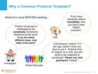 Copyright ©2015 TransCelerate BioPharma Inc., All rights reserved. 3
Why a Common Protocol Template?
Heard at a June 2015 DIA meeting…
“Patient recruitment is
challenged by the
complexity of protocols.
Sponsors do the same
things too many
different ways. Just
make it the same!”
“If you have
standards without
traceability, then
you aren't really
CDISC
compliant.”
Investigator
FDA
“Just because ‘subject’ is in
the regs, doesn’t mean you
have to use it. Patients think
of ‘subject’ as a verb, and who
wants to be subjected to
something? Please use ‘trial
participant’ instead.”
Patient Advocate
 