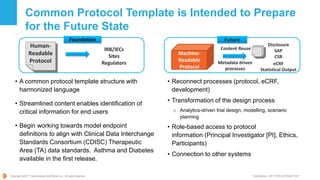 Copyright ©2017 TransCelerate BioPharma Inc., All rights reserved. * Confidential - NOT FOR DISTRIBUTION *
• A common protocol template structure with
harmonized language
• Streamlined content enables identification of
critical information for end users
• Begin working towards model endpoint
definitions to align with Clinical Data Interchange
Standards Consortium (CDISC) Therapeutic
Area (TA) data standards. Asthma and Diabetes
available in the first release.
• Reconnect processes (protocol, eCRF,
development)
• Transformation of the design process
o Analytics-driven trial design, modelling, scenario
planning
• Role-based access to protocol
information (Principal Investigator [PI], Ethics,
Participants)
• Connection to other systems
Common Protocol Template is Intended to Prepare
for the Future State
Human-
Readable
Protocol
IRB/IECs
Sites
Regulators
Foundation
Machine-
Readable
Protocol
Metadata driven
processes
Content Reuse
Disclosure
SAP
CSR
eCRF
Statistical Output
Future
 