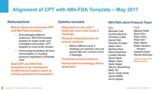 Copyright ©2017 TransCelerate BioPharma Inc., All rights reserved. * Confidential - NOT FOR DISTRIBUTION *
Rationale/Goal
Mutual desire to harmonize CPT
and NIH-FDA templates
– Acknowledged different
audiences: NIH-FDA template
targeted at single-center and
investigator led studies; CPT
targeted at multi-center studies.
– Harmonizing templates will drive
harmonization in resulting
protocols regardless of template
used
Both CPT and NIH-FDA
templates to be maintained,
modifications made to each to
achieve greatest harmonization
Updates Included
Alignment on all Level 1
headings, and most Level 2
headings
Revised order/placement of
several sections
– Where different Level 2
headings are required, they are
placed after the common Level
2 headings.
Combined several sections
Harmonized terminology where
applicable
Alignment of CPT with NIH-FDA Template – May 2017
NIH-FDA Joint Protocol Team
NIH
Michelle Culp
Cynthia Boucher
Christine Cutillo
Daniel Falk
Shanda Finnigan
Adam Haim
Barbara Karp
Petra Kaufmann
Lynette Nieman
Sarah Read
Megan Ryan
Galia Siegel
Steven Sparenborg
Betty Tai
Aynur Unalp-Arida
James Witter
Anne Zajicek
FDA
Melissa Robb
David Cho
Owen Faris
Peter Kim *
Peter Marks
Eileen Navarro-
Almario *
Vaishali Popat *
Rachel Sherman
* Also on FDA’s CPT
Working Group
 