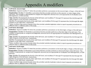 CPT INTRODUCTION & MODIFIERS ICD ,HCPCS.pptx