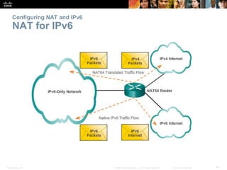 Presentation_ID 42© 2008 Cisco Systems, Inc. All rights reserved. Cisco Confidential
Configuring NAT and IPv6
NAT for IPv6
 