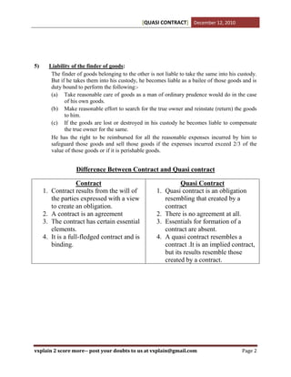 CPT Law Quasi Contract - Revision Sheet