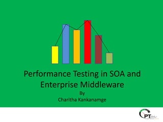 Performance Testing in SOA and
    Enterprise Middleware
                  By
        Charitha Kankanamge
 