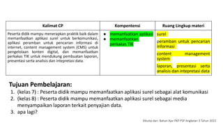 Tujuan Pembelajaran:
1. (kelas 7) : Peserta didik mampu memanfaatkan aplikasi surel sebagai alat komunikasi
2. (kelas 8) : Peserta didik mampu memanfaatkan aplikasi surel sebagai media
menyampaikan laporan terkait penyajian data.
3. apa lagi?
Kalimat CP Kompentensi Ruang Lingkup materi
Peserta didik mampu menerapkan praktik baik dalam
memanfaatkan aplikasi surel untuk berkomunikasi,
aplikasi peramban untuk pencarian informasi di
internet, content management system (CMS) untuk
pengelolaan konten digital, dan memanfaatkan
perkakas TIK untuk mendukung pembuatan laporan,
presentasi serta analisis dan intepretasi data.
● memanfaatkan aplikasi
● memanfaatkan
perkakas TIK
surel
peramban untuk pencarian
informasi
content management
system
laporan, presentasi serta
analisis dan intepretasi data
Dikutip dari: Bahan Ajar PKP PSP Angkatan 3 Tahun 2023
 