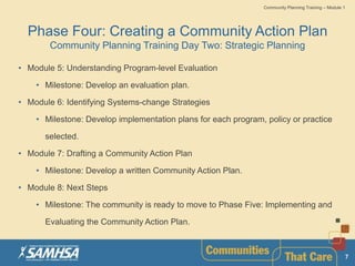 Community Program Planning Rationale Example COMMUNITY PLANNING SAMHSA | PPTX