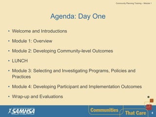 COMMUNITY PLANNING SAMHSA | PPTX