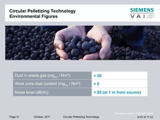 Innovative Circular Pelletizing Technology by Siemens VAI: Enhancing ...