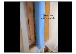 Jonction
entre module
 