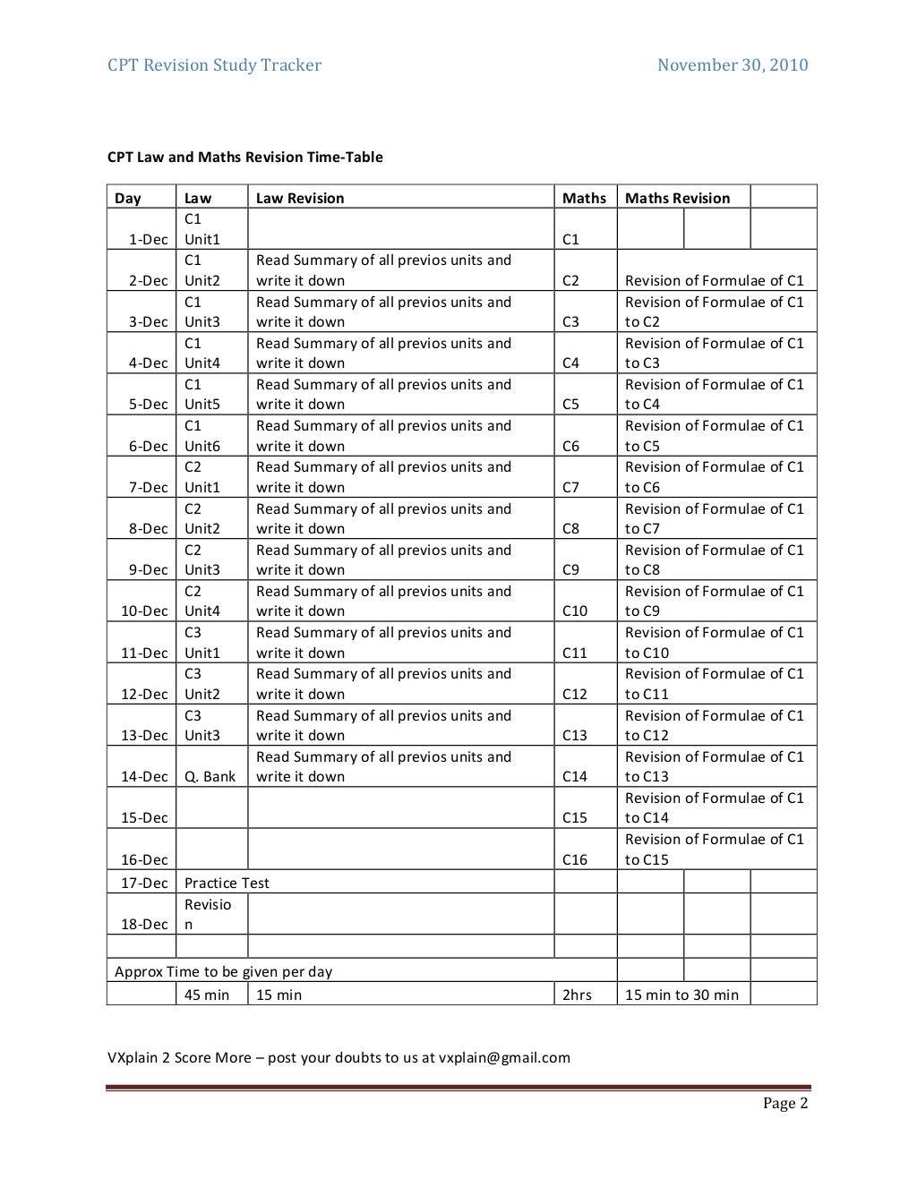 Cpt revision study tracker