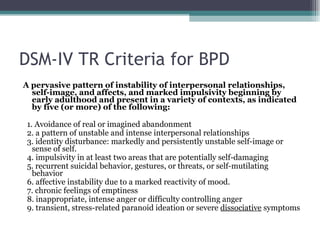 DSM-IV TR Criteria for BPD A pervasive pattern of instability of interpersonal relationships, self-image, and affects, and marked impulsivity beginning by early adulthood and present in a variety of contexts, as indicated by five (or more) of the following:      1. Avoidance of real or imagined abandonment    2. a pattern of unstable and intense interpersonal relationships    3. identity disturbance: markedly and persistently unstable self-image or sense of self.     4. impulsivity in at least two areas that are potentially self-damaging    5. recurrent suicidal behavior, gestures, or threats, or self-mutilating behavior     6. affective instability due to a marked reactivity of mood.     7. chronic feelings of emptiness     8. inappropriate, intense anger or difficulty controlling anger    9. transient, stress-related paranoid ideation or severe  dissociative  symptoms 