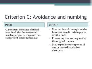 Criterion C: Avoidance and numbing PTSD CPTSD May not be able to explain why he or she avoids certain places or situations Presenting trauma may not be the original trauma May experience symptoms of one or more dissociative disorders C. Persistent avoidance of stimuli associated with the trauma and numbing of general responsiveness (not present before the trauma),  