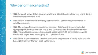 3
Why performance testing?
§ 2012: Research showed that Amazon would lose $1.6 billion in sales every year if its site
took one more second to load.
§ 2013: 39% of e-retailers claimed they lost money last year due to performance or
stability problems.
§ 2014: The web performance monitoring company Catchpoint Systems looked at
aggregate performance on Black Friday and compared it to the same timeframe in
2013.The results are notable: desktop web pages were 19.85 percent slower, while
mobile web pages were a whopping 57.21 percent slower.
§ 2015: Some major e-retailers’ sites buckled under the pressure of heavy holiday traffic
during 2015’s Cyber Monday peak traffic times.
 