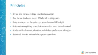 8
Principles
§ Divide and conquer: stage your test execution
§ One throat to choke: target APIs for all testing goals
§ Keep your eyes on the prize: get your risks and KPIs right
§ Automate everything: one-click automation must be end-to-end
§ Analyze this: discover, visualize and deliver performance insights
§ Retain all results: value of data grows over time
 