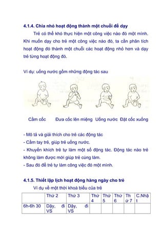4.1.4. Chia nhỏ hoạt động thành một chuỗi để dạy
Trẻ có thể khó thực hiện một công việc nào đó một mình.
Khi muốn dạy cho trẻ một công việc nào đó, ta cần phân tích
hoạt động đó thành một chuỗi các hoạt động nhỏ hơn và dạy
trẻ từng hoạt động đó.
Ví dụ: uống nước gồm những động tác sau
Cầm cốc Đưa cốc lên miệng Uống nước Đặt cốc xuống
- Mô tả và giải thích cho trẻ các động tác
- Cầm tay trẻ, giúp trẻ uống nước.
- Khuyến khích trẻ tự làm một số động tác. Động tác nào trẻ
không làm được mới giúp trẻ cùng làm.
- Sau đó để trẻ tự làm công việc đó một mình.
4.1.5. Thiết lập lịch hoạt động hàng ngày cho trẻ
Ví dụ về một thời khoá biểu của trẻ
Thứ 2 Thứ 3 Thứ
4
Thứ
5
Thứ
6
Th
ứ 7
C.Nhậ
t
6h-6h 30 Dậy, đi
VS
Dậy, đi
VS
 