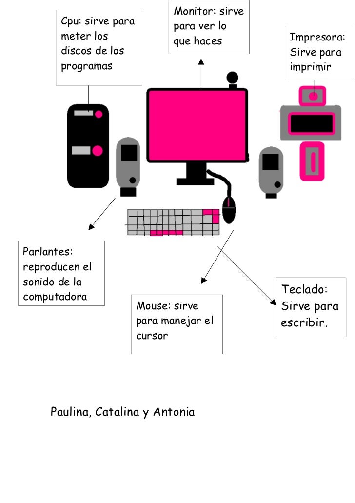 para que sirve net monitor para que sirve net monitor