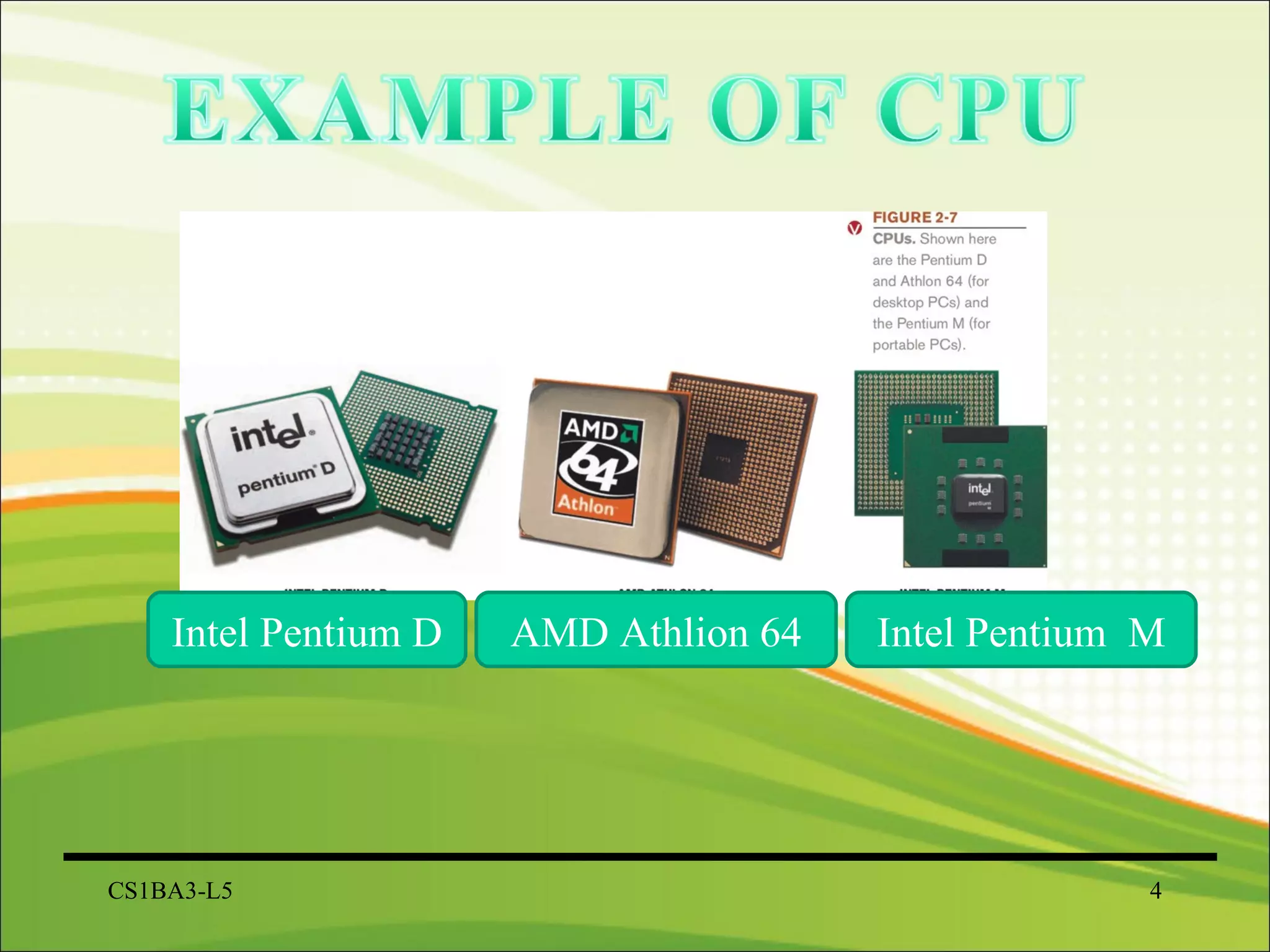 CS1BA3-L5 Intel Pentium D AMD Athlion 64 Intel Pentium  M 