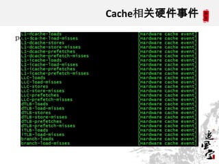 Cache相关硬件事件

perf list




                          20
 