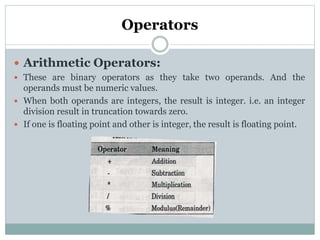 Cpu-fundamental of C | PPT