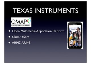 TEXAS INSTRUMENTS
• Open Multimedia Application Platform
• 65nm~45nm
• ARM7,ARM9
 