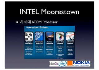 INTEL Moorestown
• 차세대 ATOM Processor
 