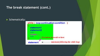 Switch statement, break statement, go to statement | PPTX