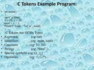 Cpu.ppt INTRODUCTION TO “C” 