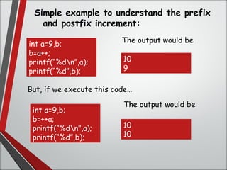 Simple example to understand the prefix
and postfix increment:
int a=9,b;
b=a++;
printf(“%dn”,a);
printf(“%d”,b);
The output would be
10
9
But, if we execute this code…
int a=9,b;
b=++a;
printf(“%dn”,a);
printf(“%d”,b);
The output would be
10
10
 