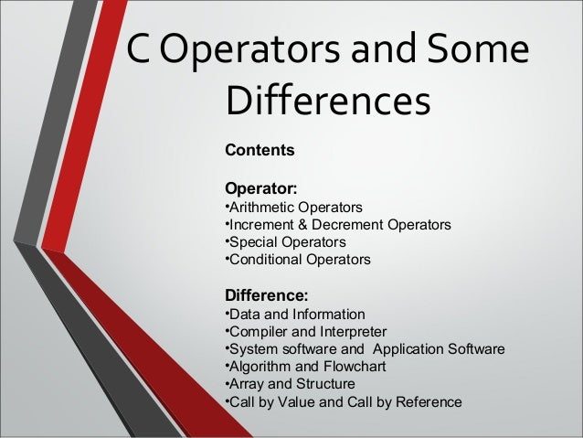 Types Of C Operators Ppt