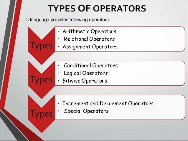 Types Of C Operators Ppt Types Of C Operators Ppt