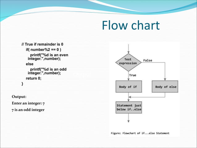 Nesting of if else statement & Else If Ladder | PPT