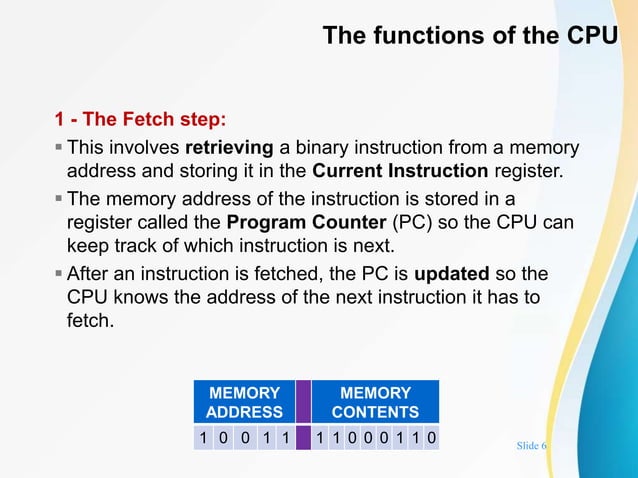 Cpu | PPT