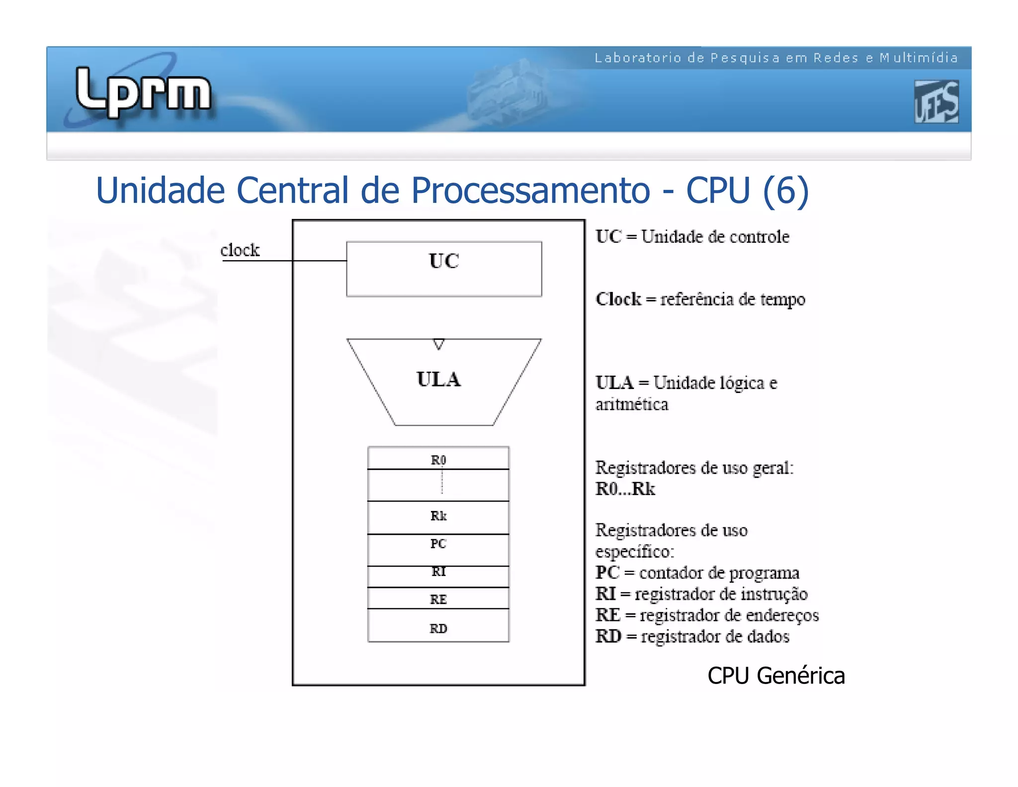 Unidade Central de Processamento - CPU (6)
CPU Genérica
 