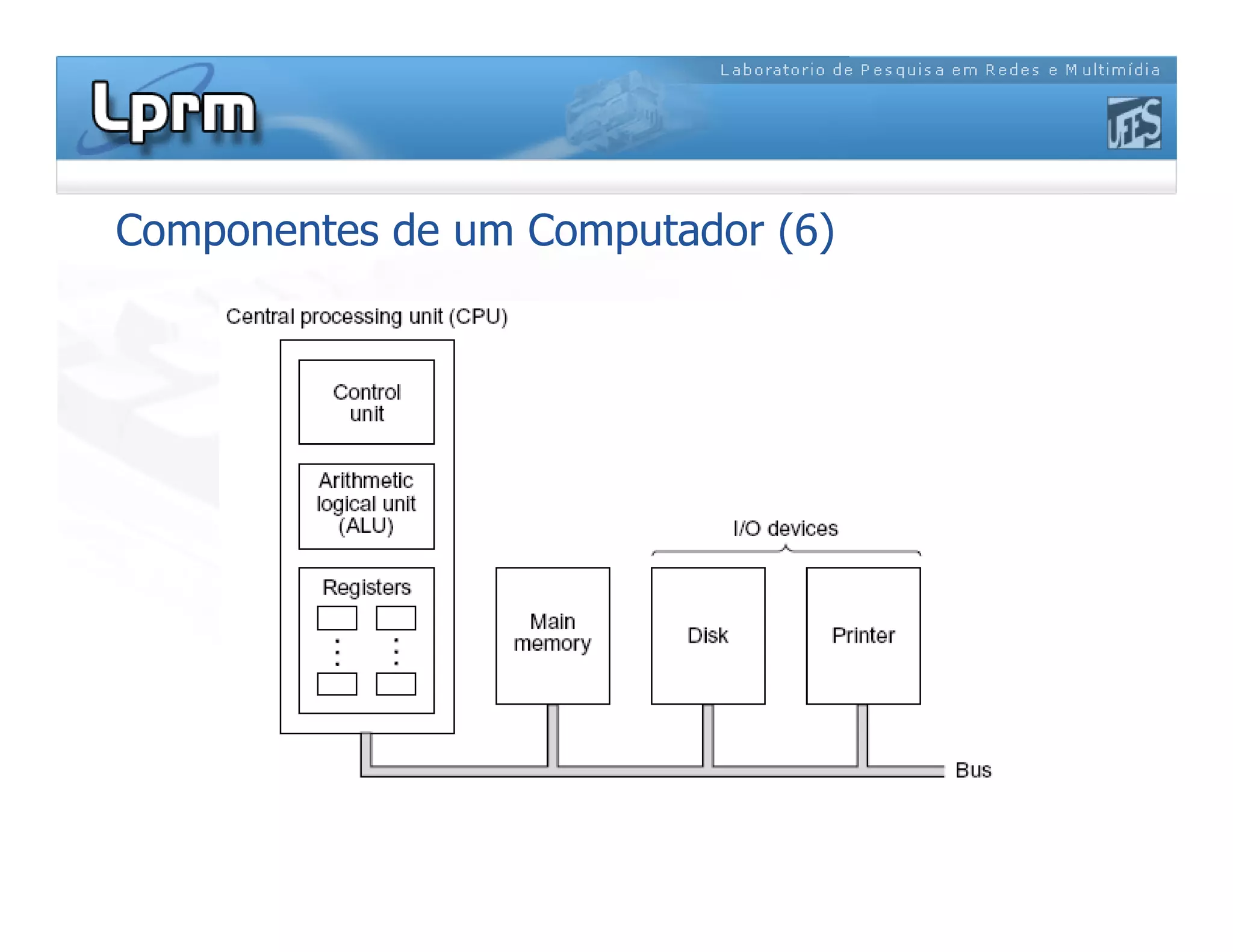 Componentes de um Computador (6)
 