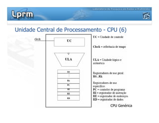Unidade Central de Processamento - CPU (6)
CPU Genérica
 