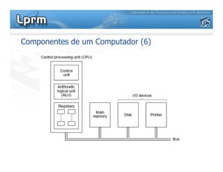 Componentes de um Computador (6)
 