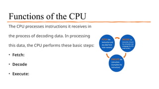 Processing Components Functions Function of the Central Processing Unit (CPU) | PPTX