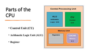 Function of the Central Processing Unit (CPU) | PPTX