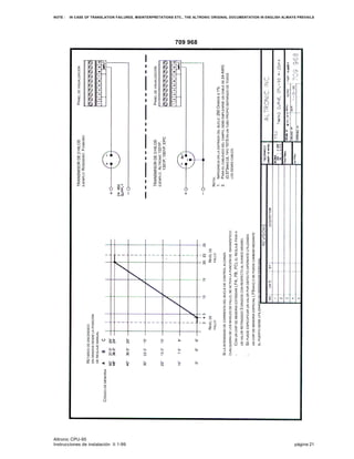 NOTE : IN CASE OF TRANSLATION FAILURES, MISINTERPRETATIONS ETC., THE ALTRONIC ORIGINAL DOCUMENTATION IN ENGLISH ALWAYS PREVAILS
Altronic CPU-95
Instrucciones de instalación II 1-99 página 21
709 968
RETARDODEENCENDIDO
ENGRADOSDESDELAPOSICIÓN
DEREGLAJEMANUAL
CÓDIGODEMEMORIA
NIVELDENIVELDE
FALLOFALLO
SILAINTENSIDADDECORRIENTADELBUCLEDECONTROLALCANZA
CUALQUIERADELOSNIVELESDEFALLO,SEACTIVALAFUNCIÓNDEDIAGNÓSTICO:
-CONUNCHIPDEMEMORIAESTÁNDAR(.FA,.FB,.FC),ELREGLAJEPASAA
UNVALORRETRASADO3GRADOSCONRESPECTOALAVANCEMÁXIMO.
-SEPUEDEESPECIFICARUNVALORPORDEFECTODIFERENTEUTILIZANDO
UNCHIPDEMEMORIAESPECIAL(.FSXXX)OSEPUEDECAMBIARMEDIANTE
ELPUERTOSERIEUTILIZANDOUNORDENADORPERSONAL.
TRANSMISORDE2HILOSPANELDEVISUALIZACIÓN
EJEMPLO:ROSEMONT,FOXBORO
TRANSMISORDE3HILOSPANELDEVISUALIZACIÓN
EJEMPLO:ALTRONIC1201P,
1301P,1501P,EPC
NOTA:
1.IMPEDANCIAENLAENTRADADELBUCLE:250OHMIOS±1%
2.PARAELCABLEADODELCAMPO,DEBEEMPLEARSEUNCABLEDE24AWG
(0,573MM)ULTIPO1015ENUNTUBOPROPIOSEPARADODETODOS
LOSDEMÁSCABLES.
 